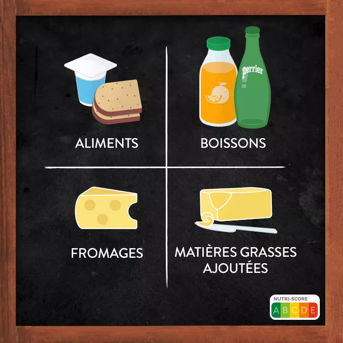 Nutriscore