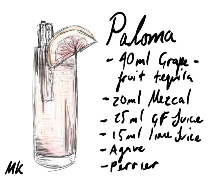 THE GIMLET 